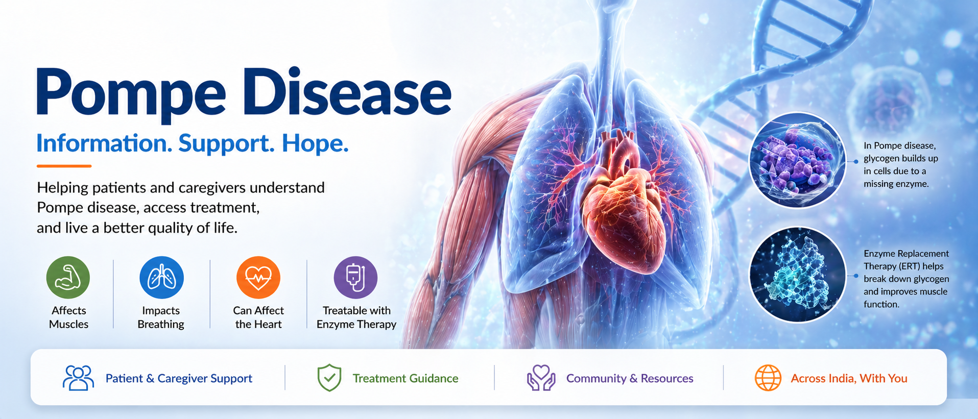 Pompe Disease